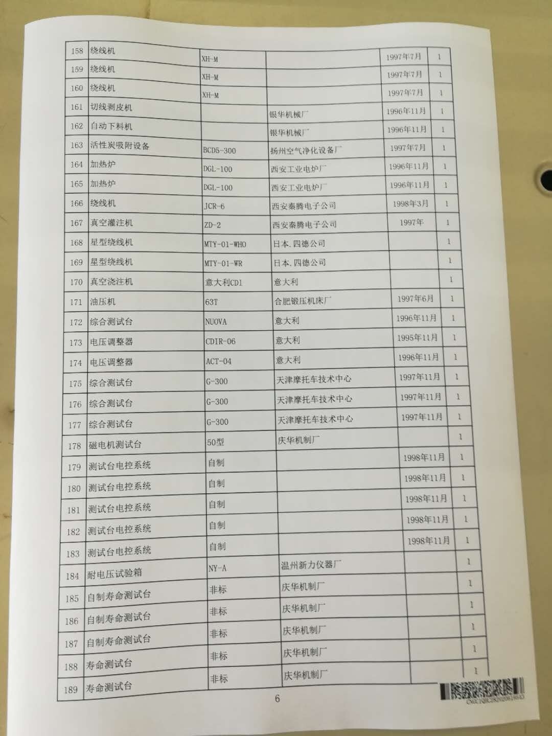 2020年6月2日兵器平台在线拍卖会标的简介