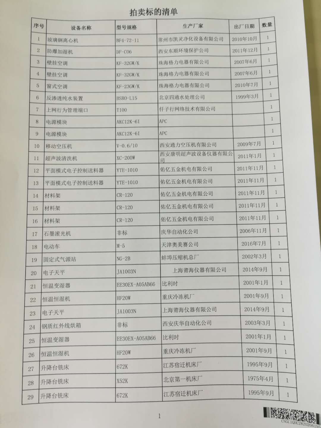 2020年6月2日兵器平台在线拍卖会标的简介