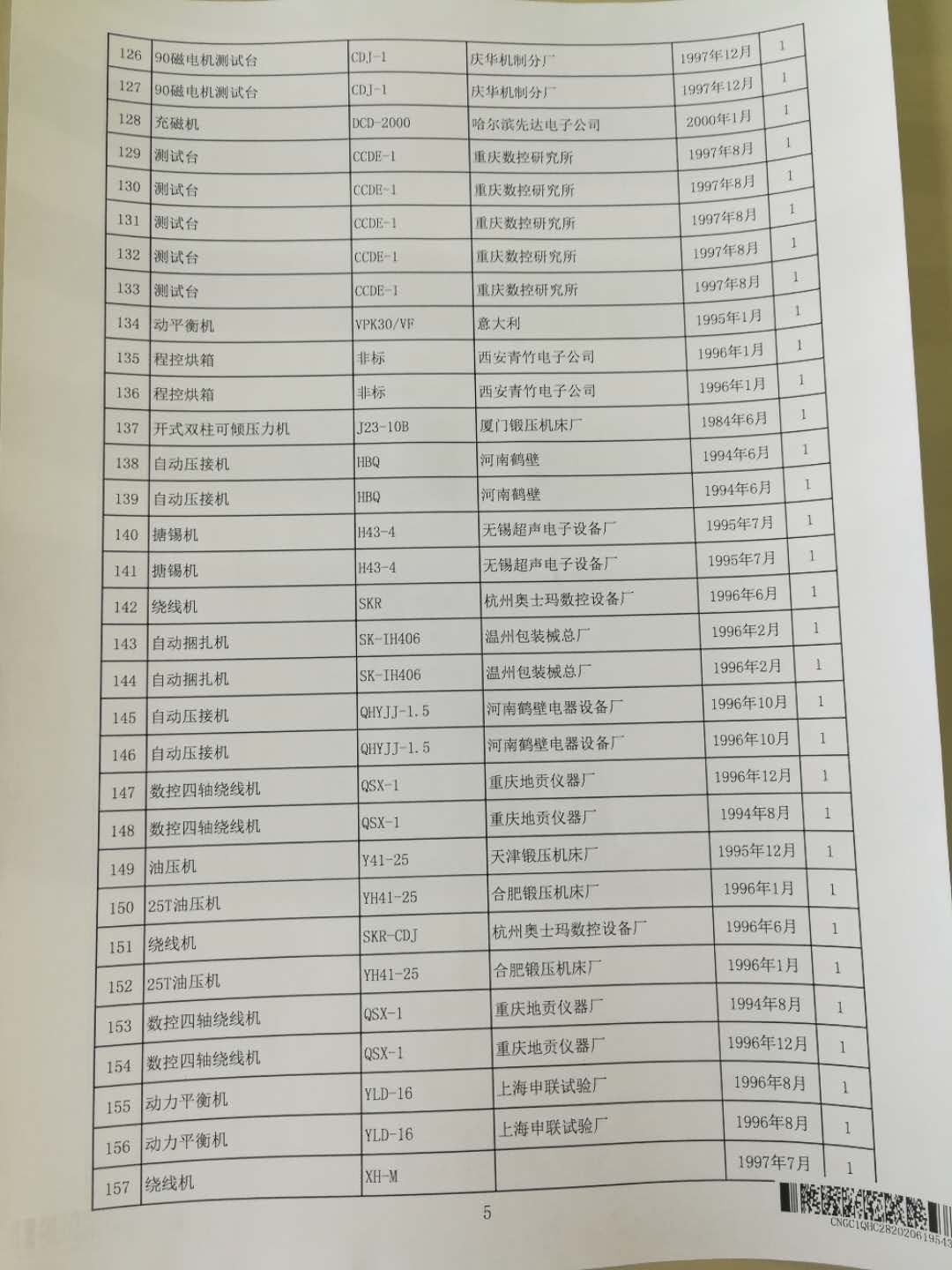 2020年6月2日兵器平台在线拍卖会标的简介