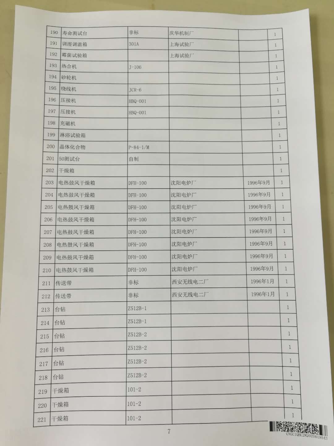 2020年6月2日兵器平台在线拍卖会标的简介