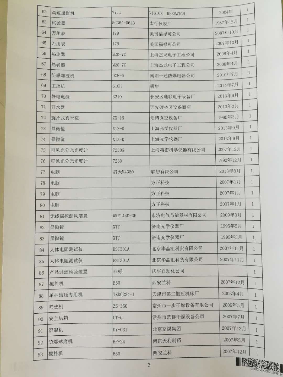 2020年6月2日兵器平台在线拍卖会标的简介