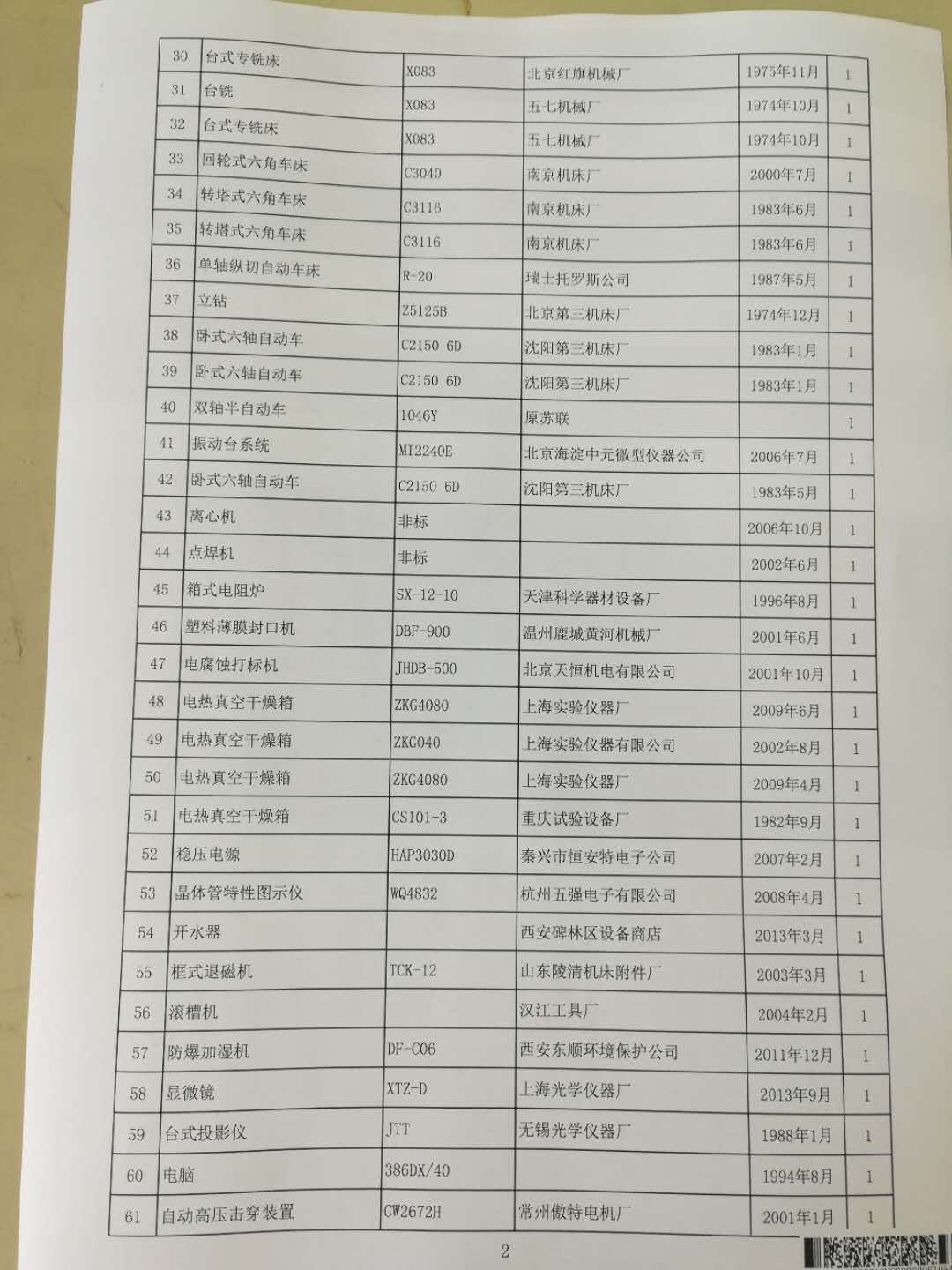 2020年6月2日兵器平台在线拍卖会标的简介