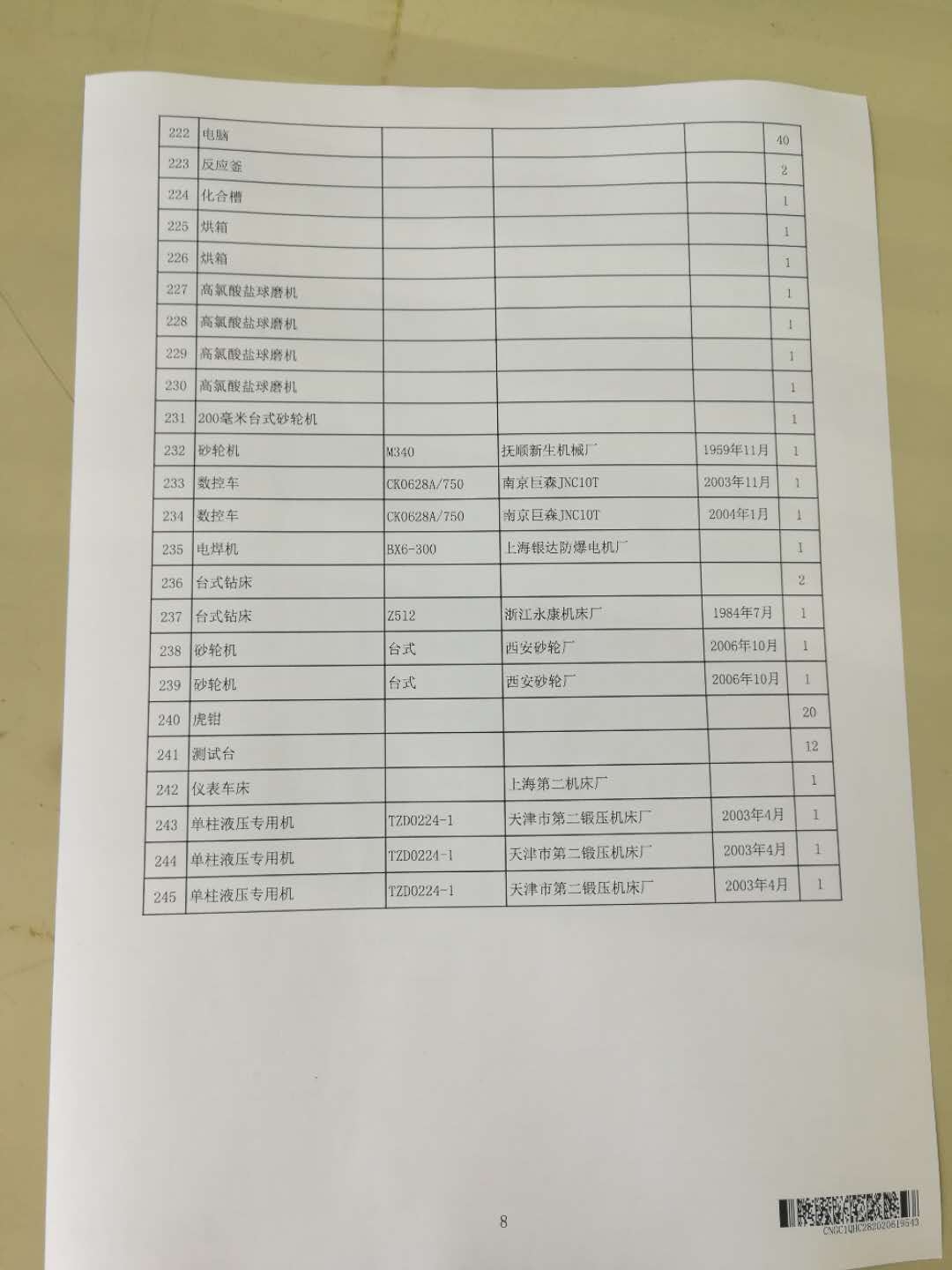 2020年6月2日兵器平台在线拍卖会标的简介