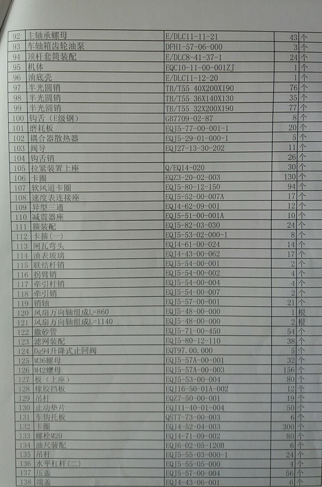 2020年8月4日中拍平台在线拍卖会标的简介